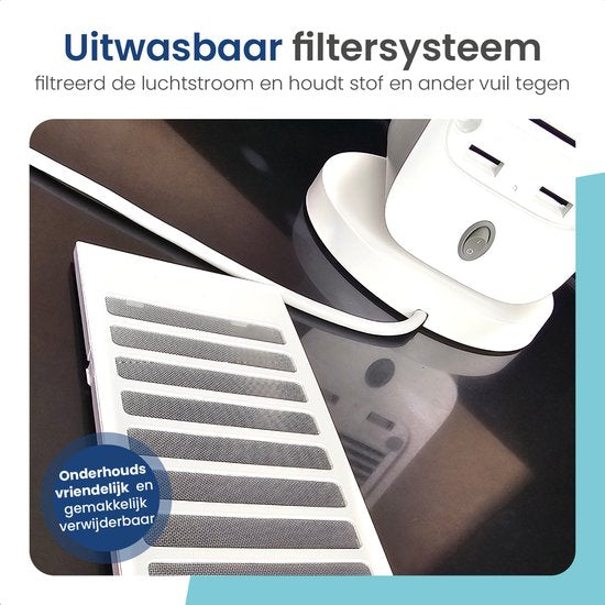 Gologi Heizlüfter mit Thermostat - Elektroherd - Heizung - Heizgerät - Mit App und Touch Control - 1500W