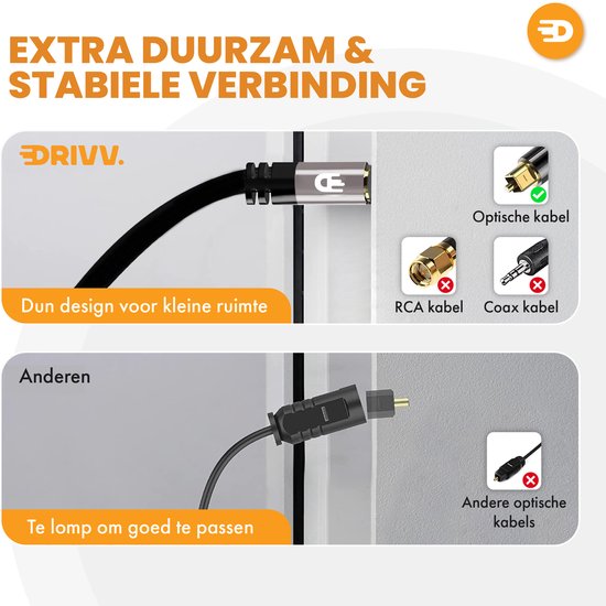 Drivv. Premium Toslink Optical Cable - Optisches Audiokabel - Optisches Audiokabel - Soundbar - Stecker zu Stecker - Grau - 1 Meter