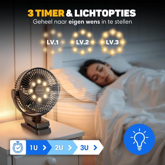 Vulpes Goods® Tech - Tischventilator MAX - Ventilator - Wiederaufladbar & kabellos - Leiser USB-Ventilator mit Fernbedienung - 5 Geschwindigkeiten & Beleuchtung - Ultraleise - 12000 mAh & Powerbank-Funktion - Schwarz