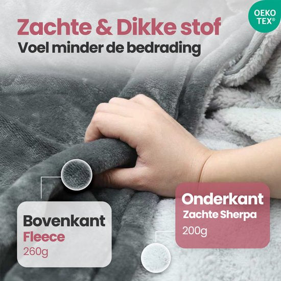 STAUS&BACH Heizdecke 3XL - 2 Personen Oberdecke - Doppelseitige Fleece Sherpa - Anthrazitgrau - 180x160 cm - Grau