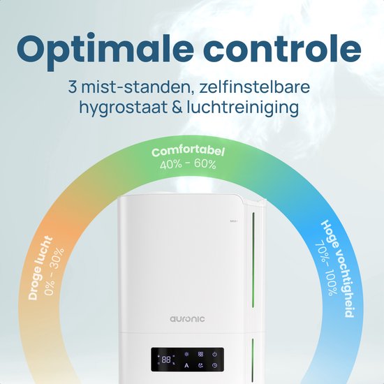 Auronic Luftbefeuchter - 5 Liter - Geeignet für Wohnzimmer, Büro, Schlafzimmer, Babyzimmer und mehr - BPA-frei - Weiß