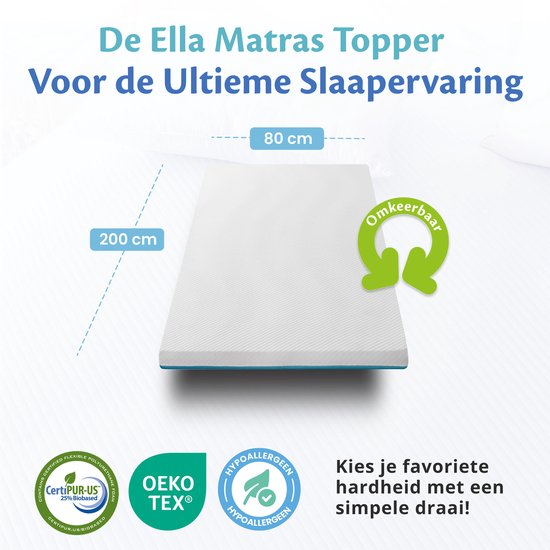 Ella Topper 80x200 cm - Matratze Topdekmatras - Matratzenauflage Gel Infused Memory Foam & Aircell Foam - Medium Firmness
