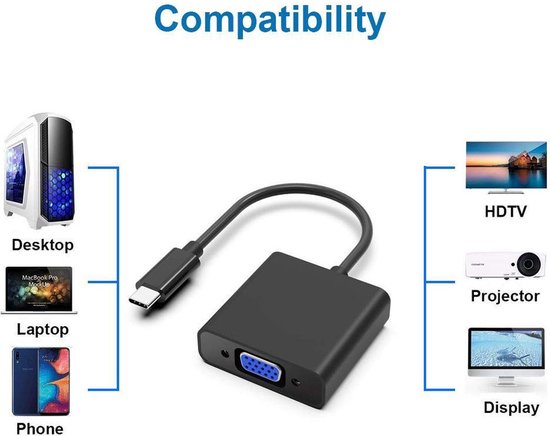 Techvavo® USB C zu VGA Adapter - USB C zu VGA - Full HD 1080P - Stecker zu Buchse - Schwarz