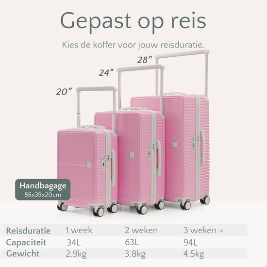Skycases City Walker - Mittelgroßer Reisekoffer 77L - Leicht und robust - 360° Spinner-Räder - Original TSA-Schloss - Inklusive Schutzhülle & Nassbeutel - 66 x 45 x 26 cm - Pink