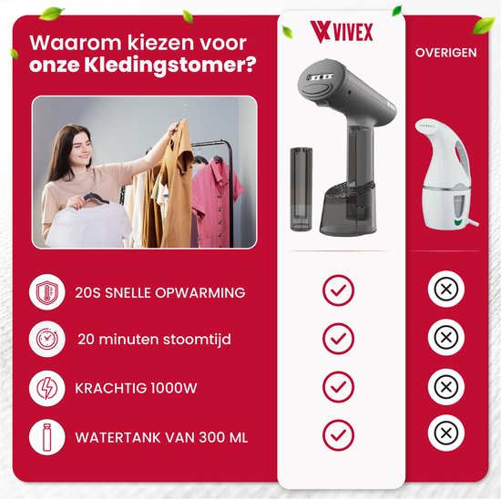 Vivex® Wäschedampfer - Handdampfer für Kleidung - Dampfer - kostenloser Aufsatz + Extra-Behälter