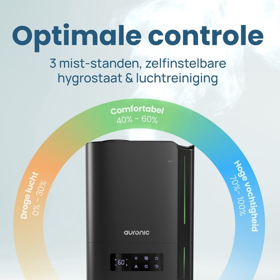Auronic Luftbefeuchter - 5 Liter - Geeignet für Wohnzimmer, Büro, Schlafzimmer, Babyzimmer und mehr - BPA-frei - Schwarz