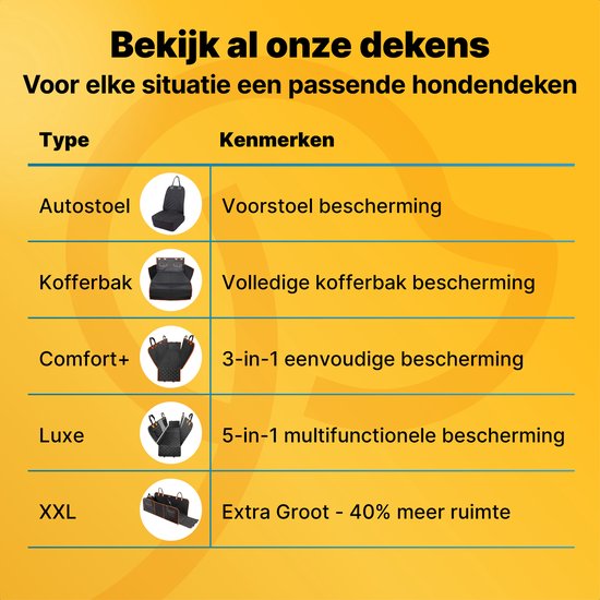 Jake und Jacky Hundedecke Auto Rücksitz und Kofferraum - Autoteppich Hund - Hundedecke - Schutzhülle Auto - inkl. Hundeleine, Hängeleinen & Aufbewahrungstasche