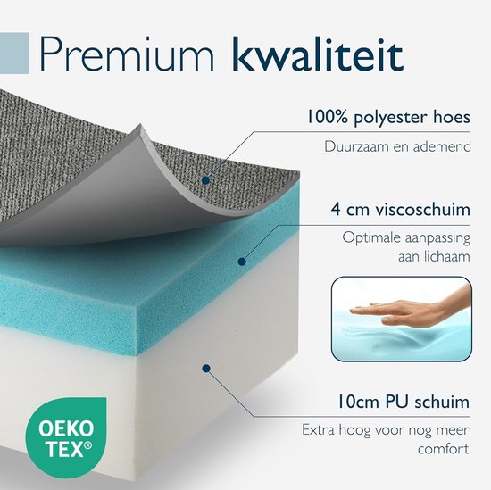 Beautissu VS95 - Premium-Faltmatratze L 80X200cm - Extra dicke 14cm Memory Foam Faltmatratze H3 - Waschbar - Einfacher Transport - Grau