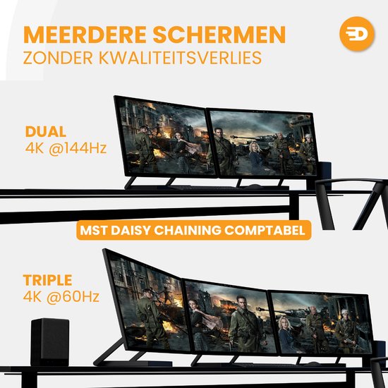 Drivv. Displayport-Kabel 2.1 - 16K 60Hz 8K 120Hz 4K 144Hz - 80Gbps - Displayport 2.1 - DP-Kabel - 3 Meter - Schwarz