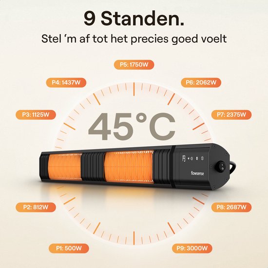 Flowsense Heater - Terrassenheizungen 3000W - Elektrische Pendelheizung - Infrarotheizung - Für 35m2 Flächen - Innen & Außen - Inkl.