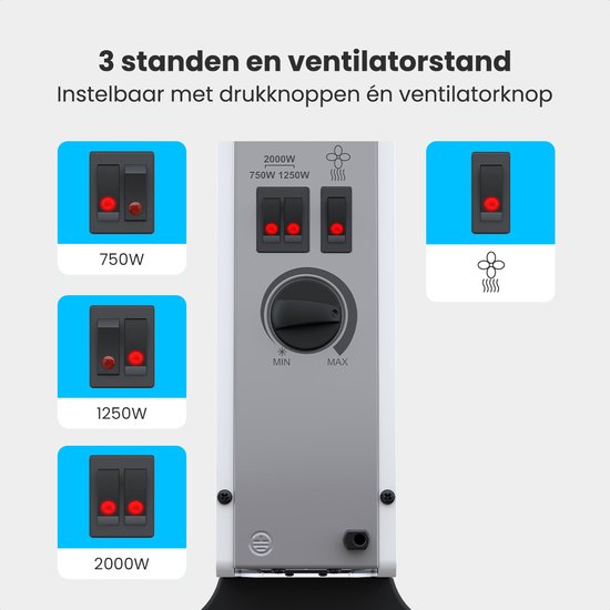 Auronic Heizkonvektor - 2000W - Eingebautes Gebläse - Elektrisches Heizgerät - Mit Thermostat - Heizgerät - Weiß