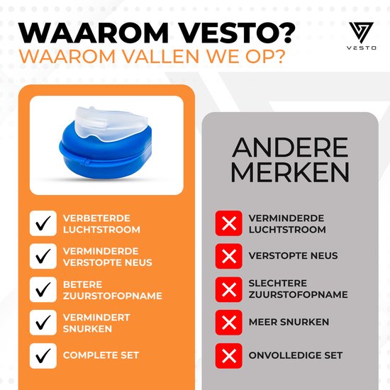 Vesto® Schnarch-Set - 2x Anti-Schnarch-Spange - 20x Nasenpflaster - 8x Nasenspreizer - 4x Magnetische Nasenklemme - Komplett-Set - Anti-Schnarch-Spange Pro - Anti-Schnarch-Hilfsmittel