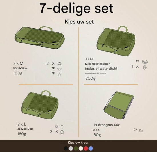 Packwürfel mit Kompression für Koffer und Rucksack inkl. Packsack, Olive Odyssey - Grün