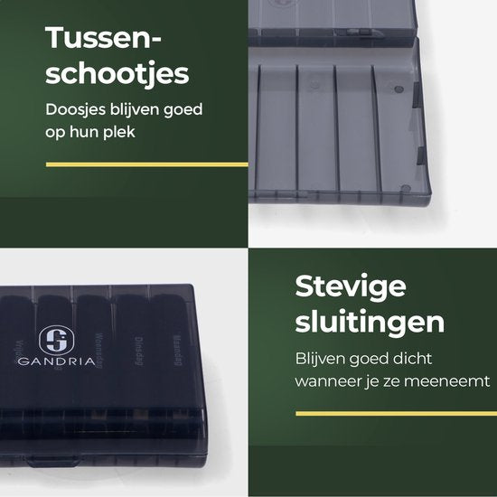 Gandria Pillenbox 7 Tage - Herausnehmbare Pillenbox - Medizinbox mit 21 Fächern - Medizinbox mit stabilem Verschluss - 3 Fächer pro Tag - Schwarz