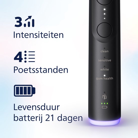 Philips Sonicare 7100 Series - Elektrische Zahnbürste - Schwarz - Reiseetui - Gesünderes Zahnfleisch - HX7421/01