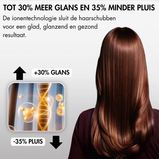 Sansbeauté® Haartrockner mit Diffusor - Locken - 110.000 Umdrehungen pro Minute - Ionen-Haartrockner mit Bürste - 4 Aufsätze - Reisehaartrockner - Curl Feun Set - Sèche Cheveux - Haartrockner mit Defusor - Haarföhn - 1600W