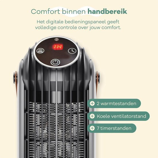 Zenwave Elektroheizgerät mit Display - Kompakter 1500W Heizlüfter - Heizgerät mit 2 Heizmodi und 1 Lüftermodus - Elektrische Heizung für Innen und Außen - Schwarz