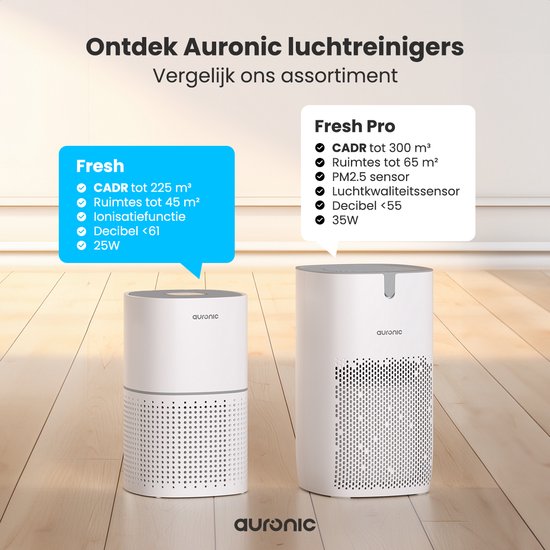 Auronic Luftreiniger Fresh - Mit HEPA 13 Filter - 225 m³/h - 45 m² - Kohlefilter - 3 Stufen - Luftreiniger - Weiß