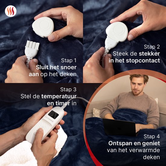 Seranova Electric Blanket XXL - 180x160 cm - 2 Personen Decke - Wärmedecke - Doppelseitig - Fleece Sherpa - Blau