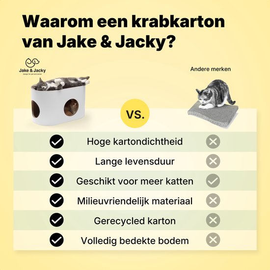 Jake und Jacky Kratzpappe für Katzen - Katzenhaus Pappe - Kratzbaum Pappe - Kratzkorb - Kratzbrett - Kratzmöbel - Kratzmatte Pappe - Katzenkorb - Katzenbett - 60x34x34cm