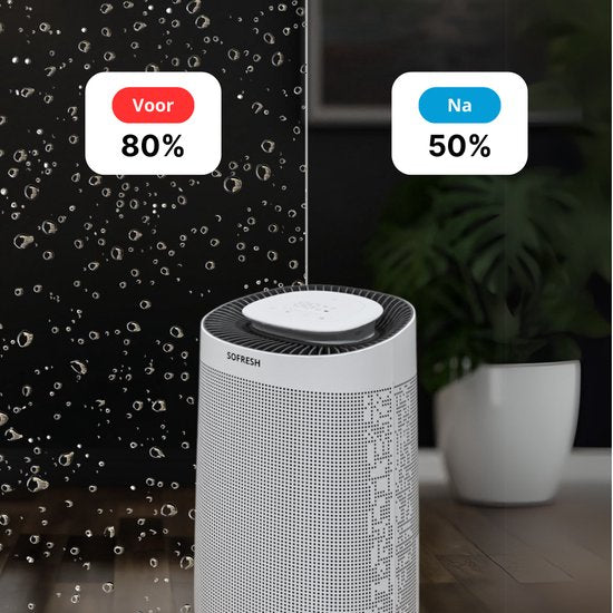 2x Sofresh Luftentfeuchter & Luftreiniger in 1 - Räume bis zu 40m² - Entfeuchtet 16L pro Tag - App-Steuerung - HEPA-Filter - Geräuschlos - Wohnzimmer, Schlafzimmer, Bad, Keller- Weiß