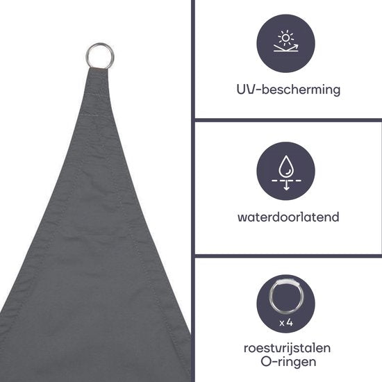 Perel Schattentuch, wasserdurchlässig, luftdurchlässig, 5 x 5 m, 180 g/m², HDPE, quadratisch, dunkelgrau