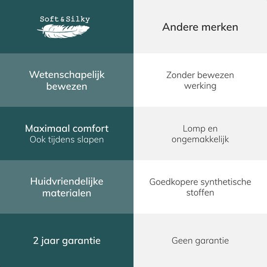 Weiche & seidige XL Erdungsmatte - Erdung - Erdungsmatte