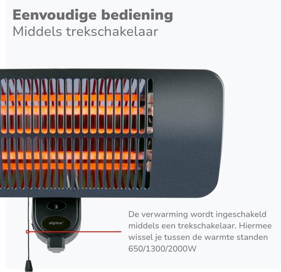 alpina Infrarot-Hängheizung – Terrassenheizung 2000 W, 3 Heizstufen – Spritzwassergeschützte Terrassenheizung IP34 mit Infrarot-Panel – Terrassenheizung