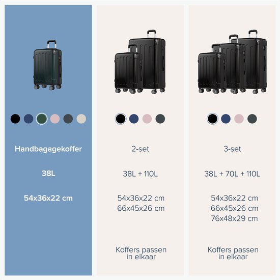 TRVLMORE Handgepäck Koffer - 45L - TSA Zahlenschloss - Leichtgewicht - erweiterbar - Trolley - 54x36x22cm - Dunkelgrün