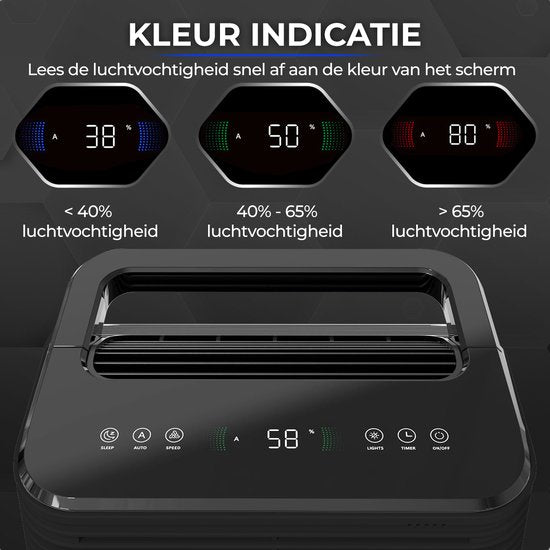 KRAFT Luftentfeuchter - 16L pro Tag - Wash-Dry Funktion - Luftentfeuchter für Schlafzimmer, Bad, Wohnzimmer - Luftentfeuchter - Anthrazit