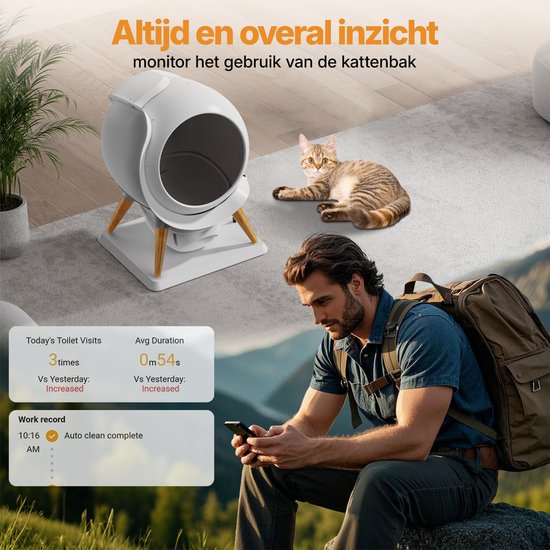 HoneyGuardian Automatic Litter Box XXL - Selbstreinigende Katzentoilette - Elektrische Katzentoiletten - Wasserfest & abwaschbar - mit App - Inkl. Katzenstreu-Matte und 40 Sammelbeutel