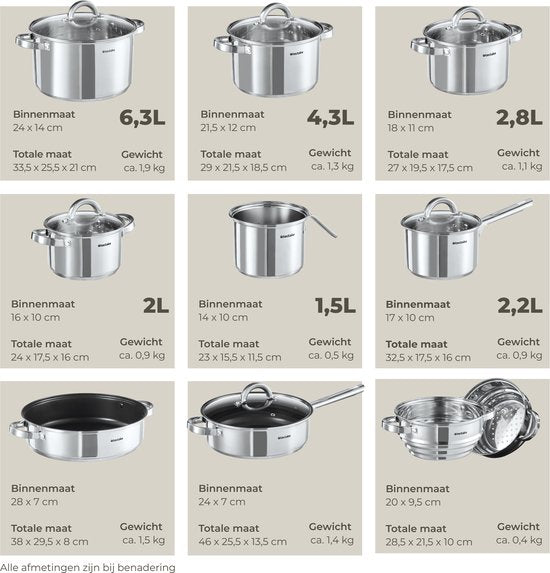 tectake Pfannenset - Edelstahl - Geeignet für Induktion, Gas und Elektro - 15-teilig - Spülmaschinenfest - Für zu Hause oder beim Camping - Pfannen mit Deckel