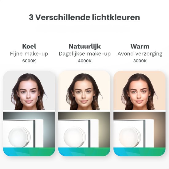 Mirlux Large Hollywood Mirror - 80x60CM - LED-Beleuchtung - USB & USB-C Ladeanschlüsse - Make Up - Weiß