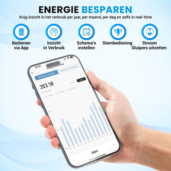 K&L Smart Plug - Intelligenter Stecker - inkl. Energiezähler und Zeitschaltuhr