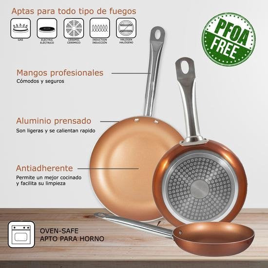 Bergner Bratpfannenset Copper Plus 20, 24 und 28 cm