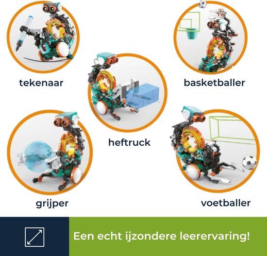 Lernroboter, 5-in-1-Baukasten, Roboter, Programmieren lernen, MINT-Bauspielzeug, Grundlagen des Programmierens lernen, ohne Computer oder App
