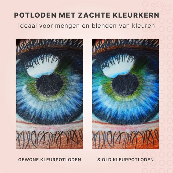 S.old Buntstifte - Bleistiftset - Skizzenstifte - Zeichenset 97-teilig - Kohlezeichnung - Inkl. Radiergummi Bleistiftspitzer & Etui