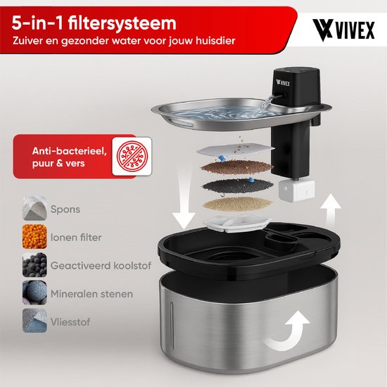 Vivex® Kabelloser Trinkbrunnen - Edelstahl - 4,5 Liter - Trinkbrunnen für Katzen und Hunde - Mit Sensor und Batterie - Inkl. 6 Filtern und Reinigung - Flüsterleise