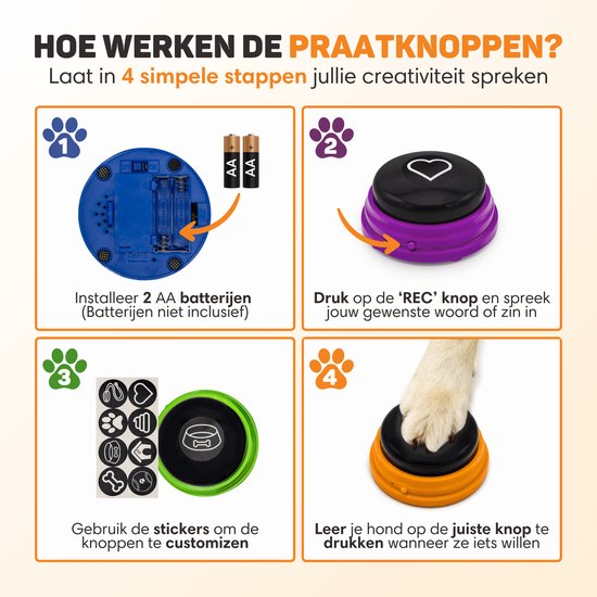 Vulpes Goods® Pets - PRO Sprechende Knöpfe für Hunde - Dogbuttons - Lassen Sie Ihr Haustier sprechen - Hundespielzeug - Hundetraining - Inklusive Trainingsaufkleber