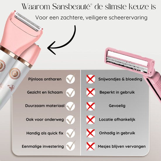 Sansbeauté® 2-in-1 Ladyshave - Elektrisch - Für Gesicht, Achseln & Beine - USB aufladbar