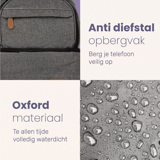 Qwali Kühltasche Muttermilch - Inkl. 2 Kühlelemente - Schulter & Rucksack - Aufbewahrungsflaschen - Stillen - Baby - Kühlrucksack - Milchpumpe - Grau