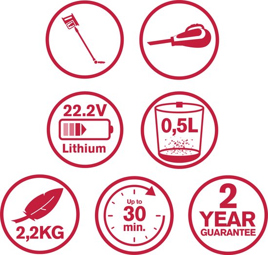 Dirt Devil Cordless Stick Staubsauger DD9002 - Beutelloser Staubsauger - Dust buster 150W - Inklusive Staubbürsten