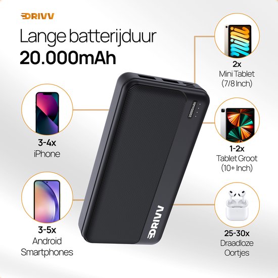 Drivv. Powerbank 20.000 mAh - Inklusive 100-W-Ladekabel - 22,5-W-Schnellladegerät - Quick Charge USB 3.0 - USB C - Geeignet für iPhone, Samsung und mehr