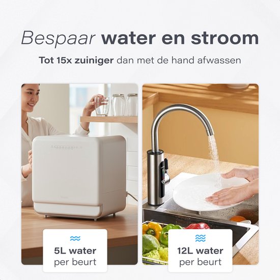 Skoov Mini-Geschirrspüler Freistehend - 43 x 45 x 46 cm - 900 Watt - Mit 6 Programmen - 5 Liter Wasserverbrauch - Kunststoff/Metall - Weiß