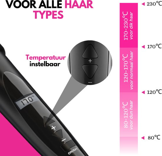 VAIVE - Lockenstab mit 6 Aufsätzen - Lockenstab - Lockenstäbe - Lockenstab - 32mm - 19mm - 25mm