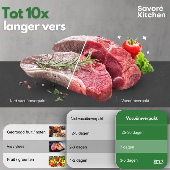Savoré Kitchen ProSeal Vakuumierer mit Schneidemaschine und Rollenhalter - Vakuummaschinen - Foodsaver - Versiegelungsgerät - Vakuumierer - Vakuummaschine