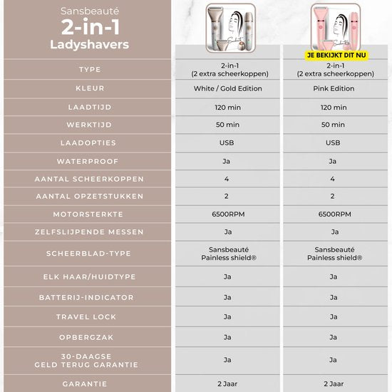 2-in-1 Ladyshave + 2 Extra-Scherköpfe - Gesicht - Achseln - Beine - Bikinizone - Rasierer Frau - Elektrischer Epilierer - Haarentferner Damen - Trimmer Frau - Intimzone Schamhaare - Ladyshaves Bikini