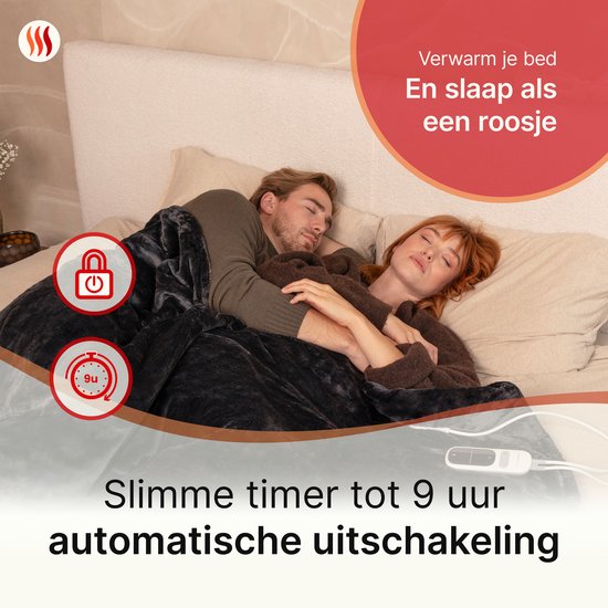Seranova Heizdecke 3XL - Extra Heizdrähte - Premium Modell - 200x180 cm - 2 Personen Heizdecke - Doppelseitiges Fleece Sherpa - Grau