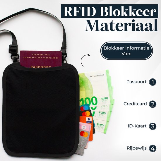 Green Berg Neck Purse - Passport Purse - Reisepasshalter mit RFID-Blockierung - Reisegeldbörse - Reisesafe - Reisegeldbörse für Damen und Herren - Schwarz
