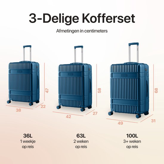 SKYCASES Handgepäck – Classic Heritage – Leichter Trolley – Langlebig – 36 l – TSA-Schloss – 55 x 39 x 20 cm – Handgepäck-Rollkoffer – Spinner-Räder – Dunkelblau
